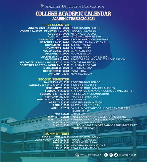 Gcc Academic Calendar